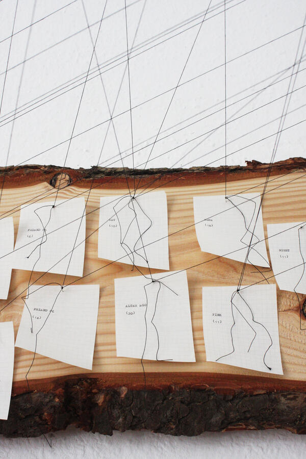 Constellation (Dreams, 2007)