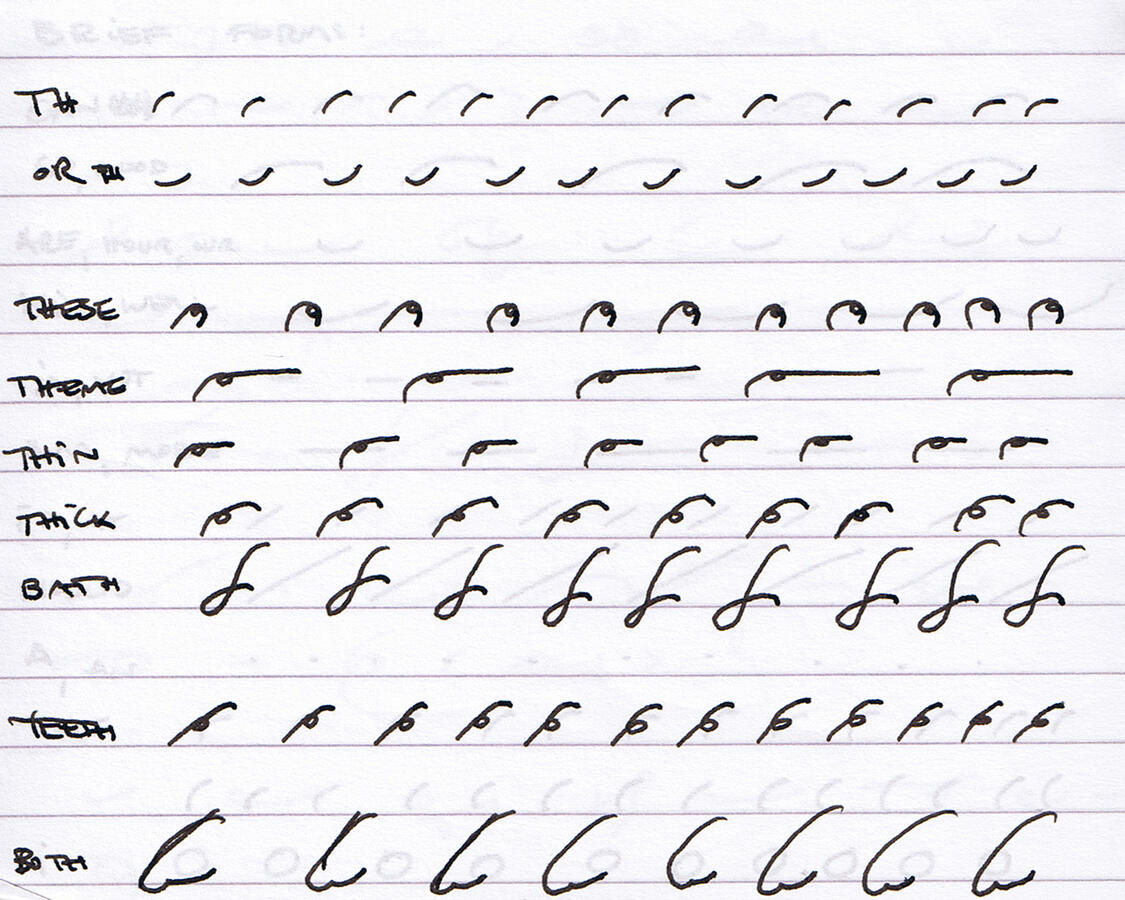 Christel - installation